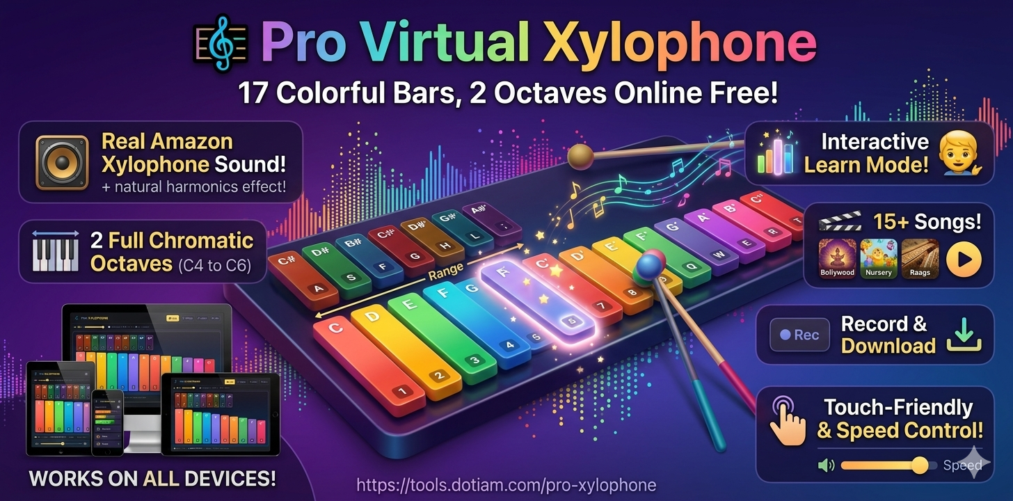 Pro Virtual Xylophone Online — 17 Bars, 2 Octaves | Free Kids & Music ...